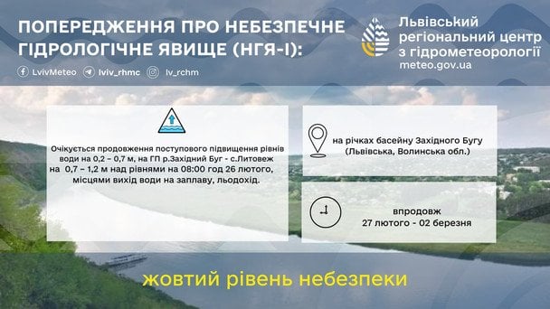 Предупреждение о повышении уровней воды на Львовщине / © Укргидрометцентр