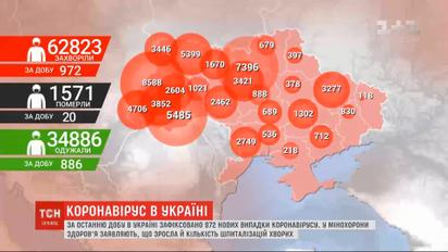 В Україні збільшилася кількість госпіталізацій через коронавірус - МОЗ