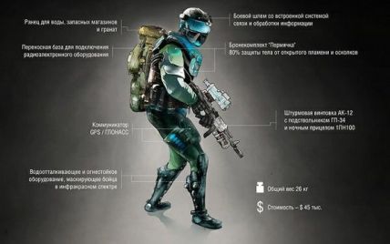 В России показали новую экипировку "солдата будущего", которую "одолжили" в компьютерной игре