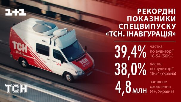  / © прес-служба каналу "1+1"