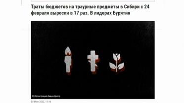 У Сибіру ритуальні послуги за три місяці "спецоперації" заробили у 17 разів більше