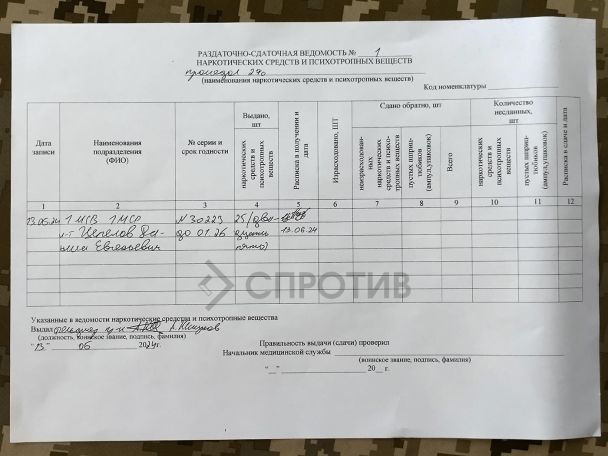 Российским оккупантам раздают промедол