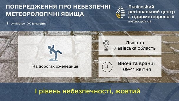 Попередження про ожеледицю на Львівщині 9 квітня / © Укргідрометцентр