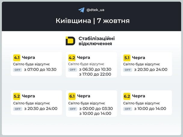 Графік відключення світла на Київщині 7 жовтня / © ДТЕК