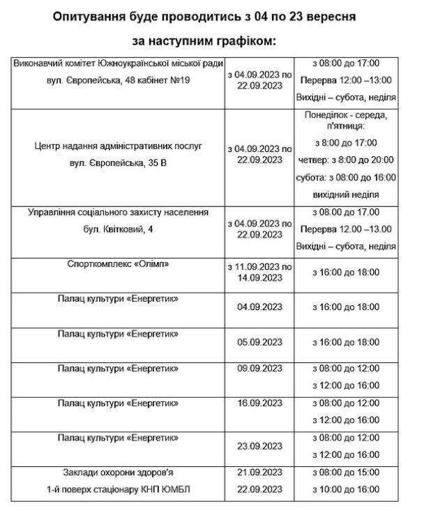 Групповой секс Южноукраинск