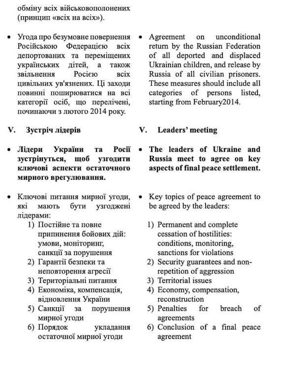 Текст меморандуму України, який вона передала Росії / © ClashReport