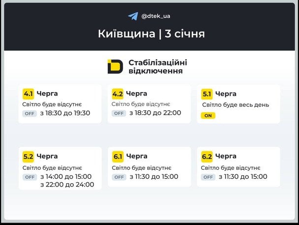 Графік відключення світла на Київщині 3 січня / © ДТЕК
