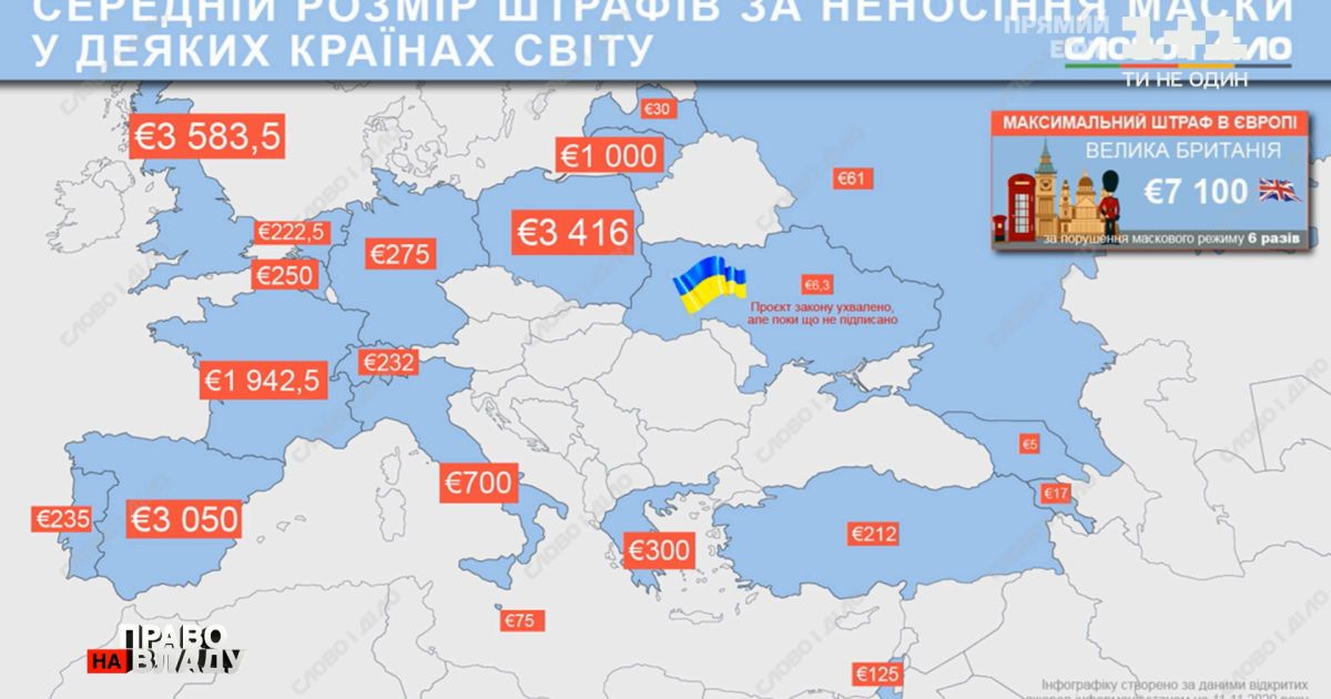 Як контролювати дотримання українцями правил карантину
