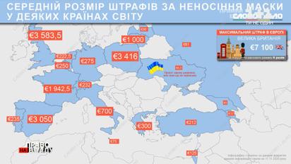 Как контролировать соблюдение украинцами правил карантина