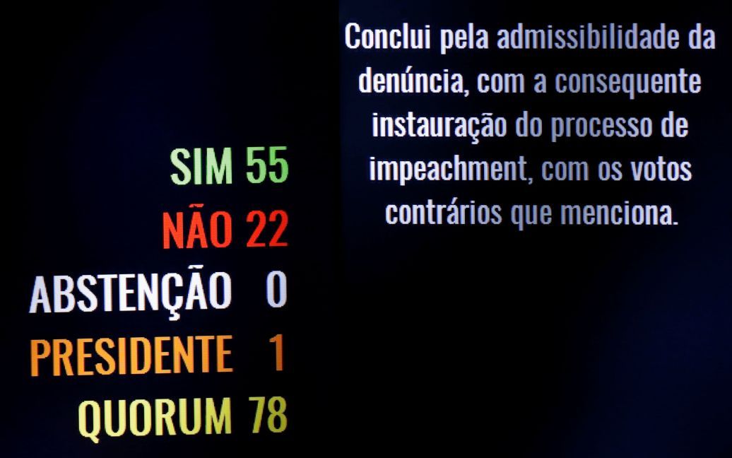 Бразильські сенатори проголосували за відсторонення від влади Русеф. / © Reuters
