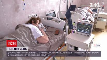 Новини України: Харківська область стала "червоною" через рекордну кількість хворих на коронавірус