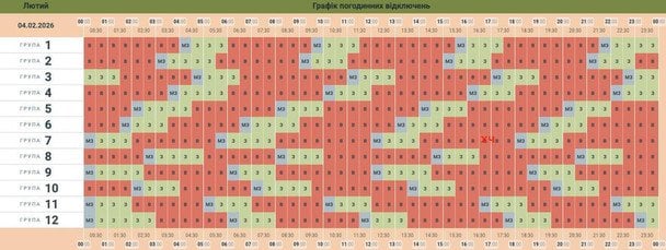 Графік відключення світла в Чернівецькій області 4 лютого