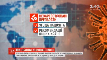 ВР дозволила лікарям використовувати незареєстровані препарати при лікуванні коронавірусу