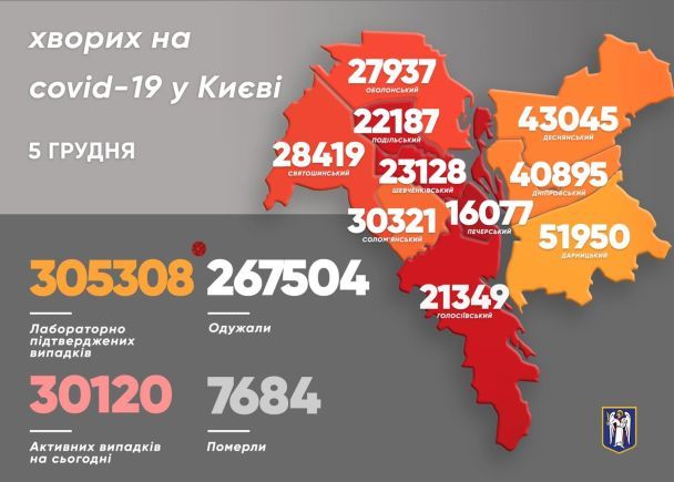  / © Facebook/Кличко - мер