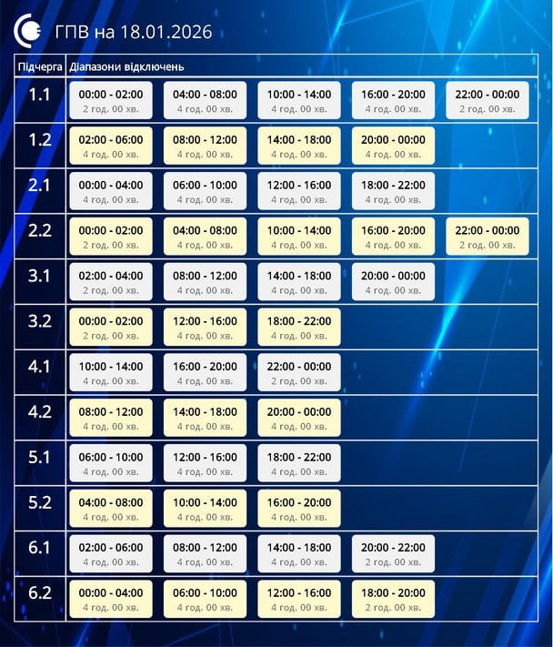 График отключения света на Сумщине 18 января