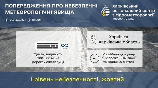 Попередження про небезпечні гідрологічні явища у Харкові 26 лютого