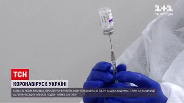 Коронавирус в Украине: за сутки заболели более 23 тысяч человек, а прививались - почти 290 тысяч