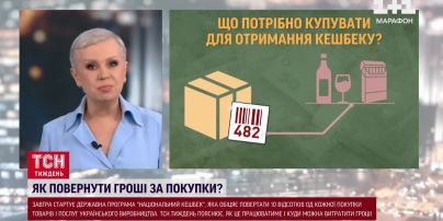 «Национальный кэшбэк": вам возвращают деньги за товары! Как это работает - рассказываем здесь!