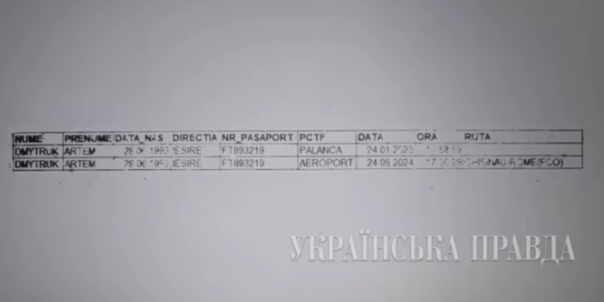 Інформація з молдовської прикордонної бази від джерел УП в правоохоронних органах Молдови / Фото: Українська правда / © 