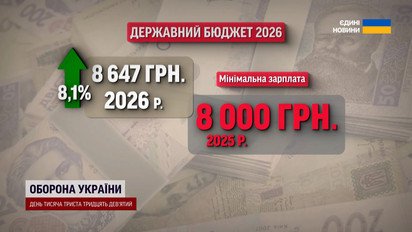 Госбюджет-2026: рекордные правки, триллионный дефицит и надежда на западную помощь