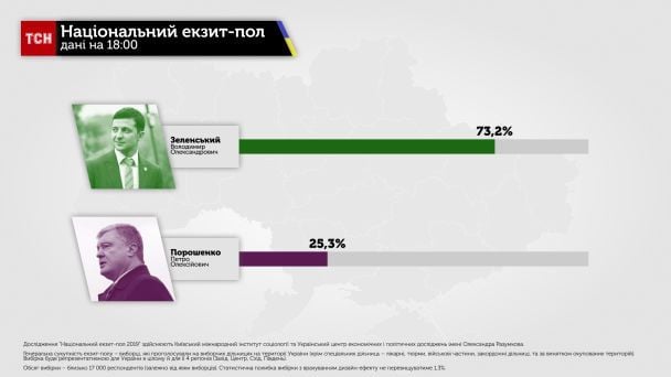  / © ТСН.ua