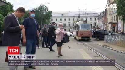 Коронавирус в Украине: правительство ослабило карантин во всех регионах