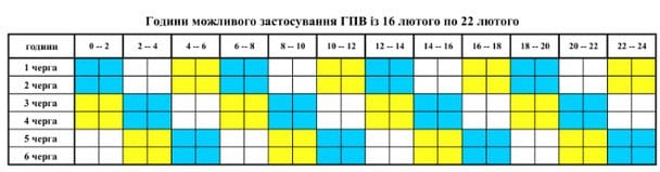 Графік відключення світла у Вінницькій області