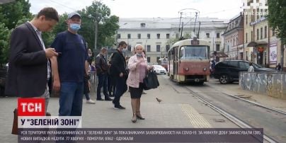 Коронавірус в Україні: уряд послабив карантинні обмеження в усіх регіонах