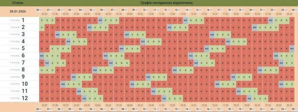 Графік відключення світла в Чернівецькій області 28 січня