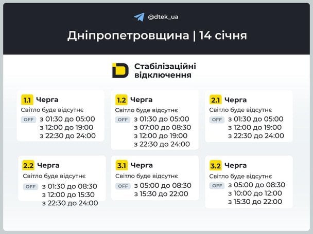График отключения света в Днепропетровской области 14 января / © ДТЕК