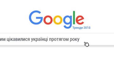 Пошукові запити Google 2018. Чим цікавилися українці протягом року