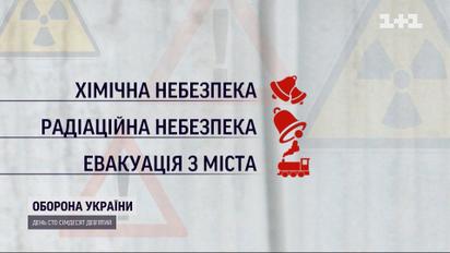 В Украине вводят новые сигналы тревоги! Как они звучат?