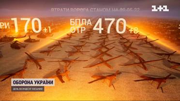 29 тисяч окупантів вже пощезли: українська армія постійно збільшує втрати ворога