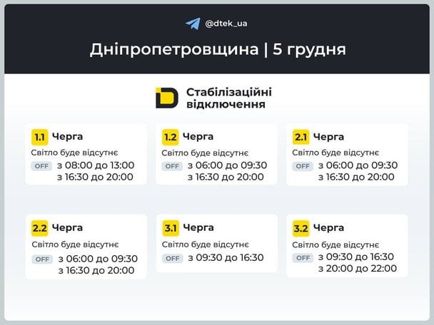 Графік відключення світла на Дніпропетровщині 5 грудня / © ДТЕК