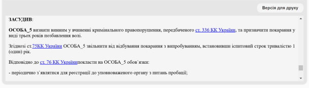 Вирок суду
