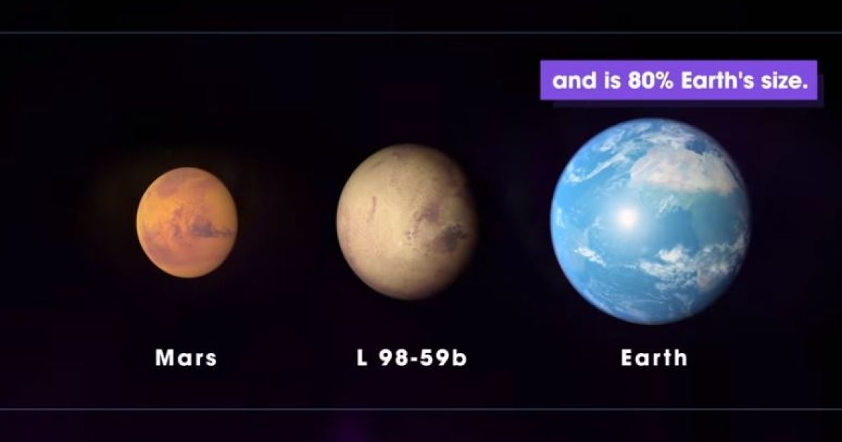 Телескоп від NASA виявив три екзопланети, схожі на Землю