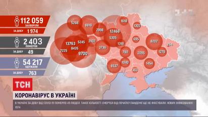 Новый антирекорд: в Украине от коронавируса за сутки умерло 49 человек