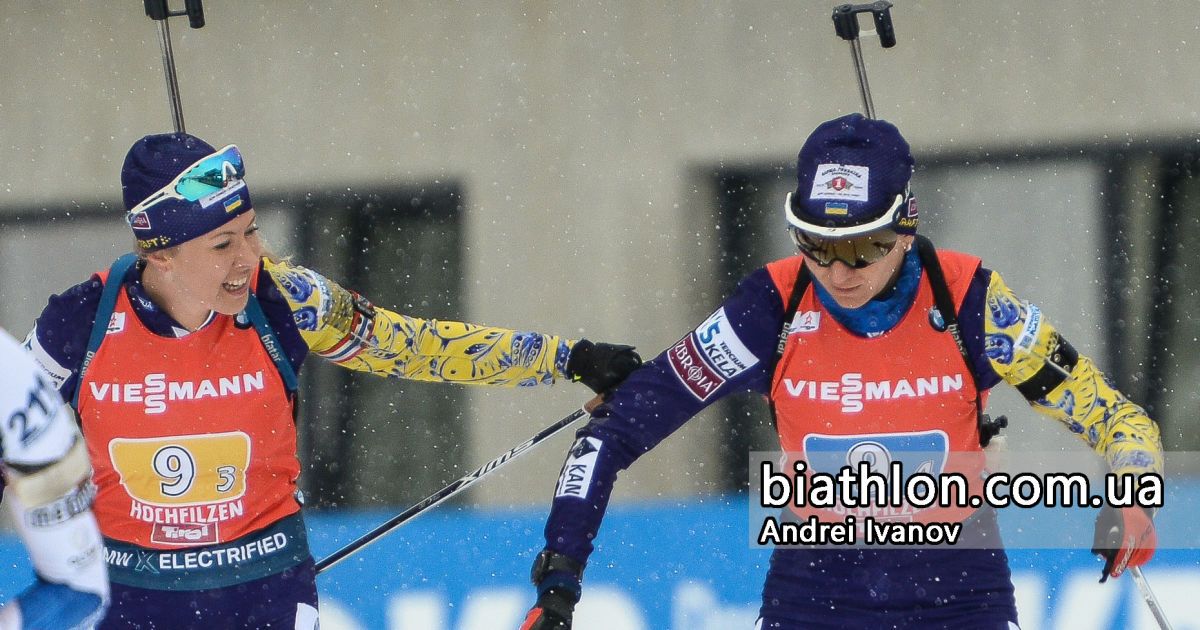 Юлія Джима та Олена Підгрушна