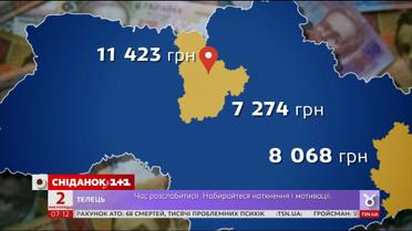 В каких регионах Украины самые высокие зарплаты 