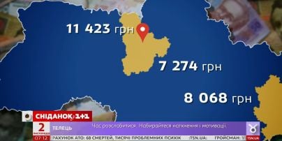 В каких регионах Украины самые высокие зарплаты
