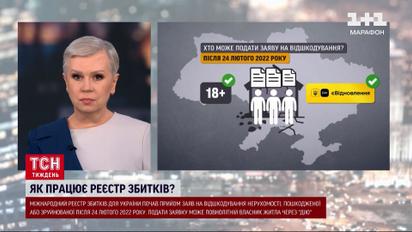 Інструкція, як подати заяву на відшкодування збитків від війни