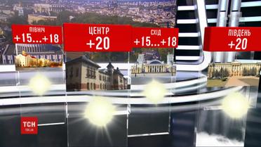 Тепло, сухо й сонячно буде в Україні