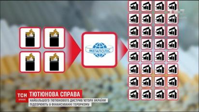 Арсен Аваков считает, что руководство Антимонопольного комитета должно уйти в отставку