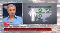 Увага всім українцям! Неочікувані грошові зміни в липні: кого звільнять від податків?!