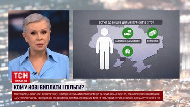 Внимание всем украинцам! Неожиданные денежные изменения в июле: кого освободят от налогов?!
