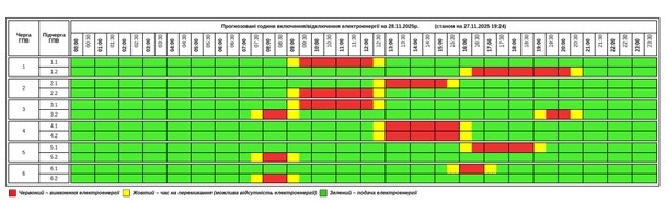 Графік відключення світла на Тернопільщині 28 листопада