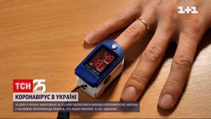 Коронавирус в Украине: самоизоляция инфицированных сократилась до 5 дней