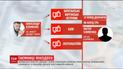 Схеми Клименка розкрито: прокуратура показала, як розкрадались мільярди за часів Януковича