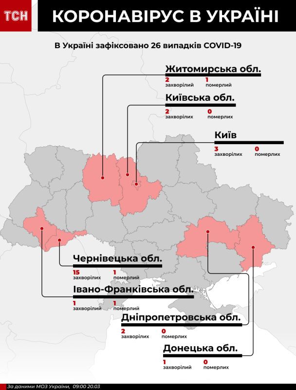  / © ТСН.ua