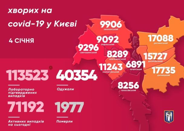  / © Фейсбук Володимира Кличка